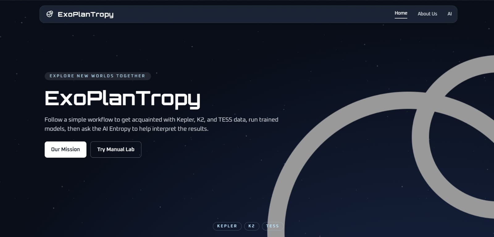 Exoplantropy – Exoplanet Identifier Website